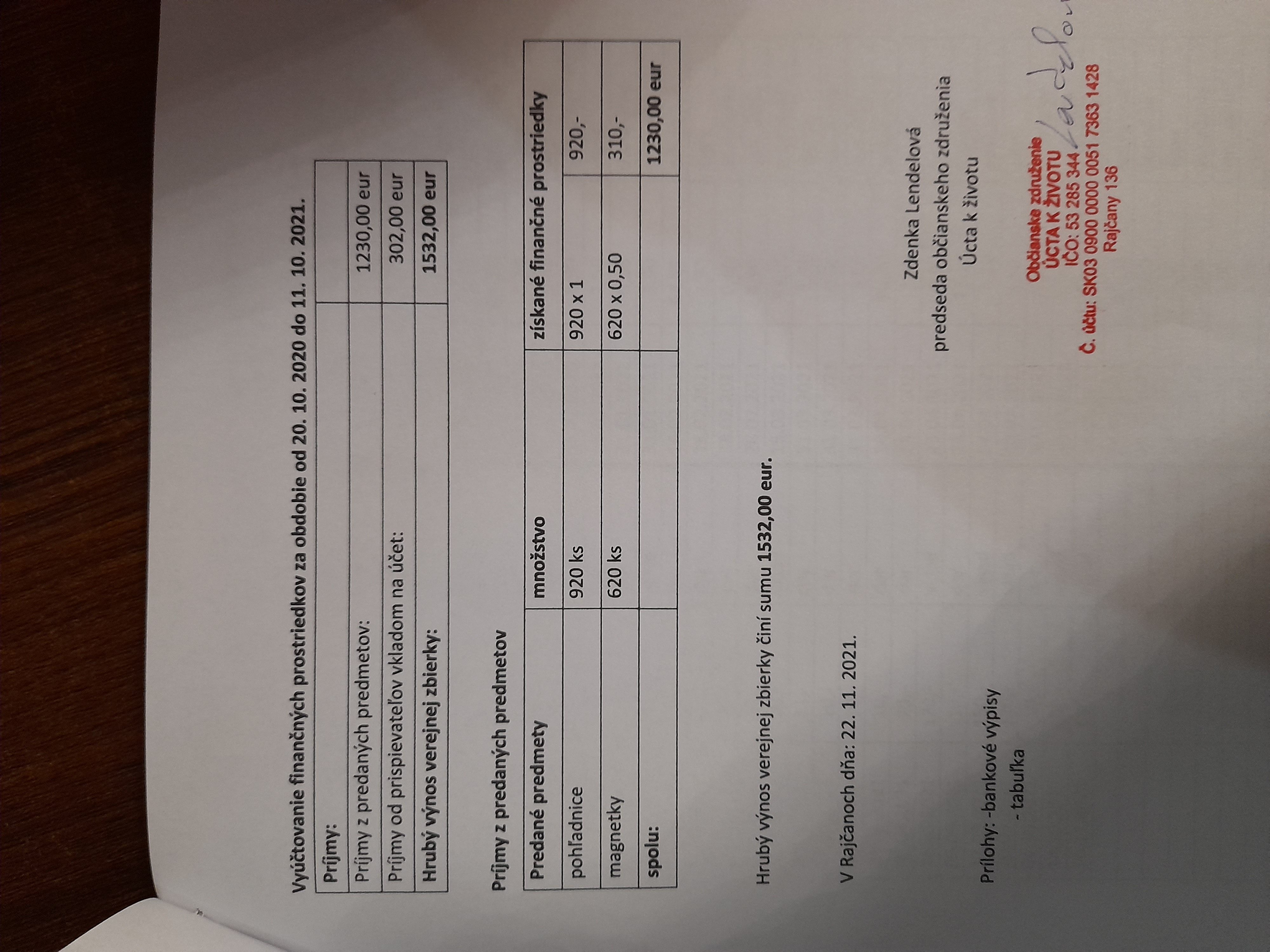 PREDBEŽNÁ SPRÁVA 2020-2021 (2)